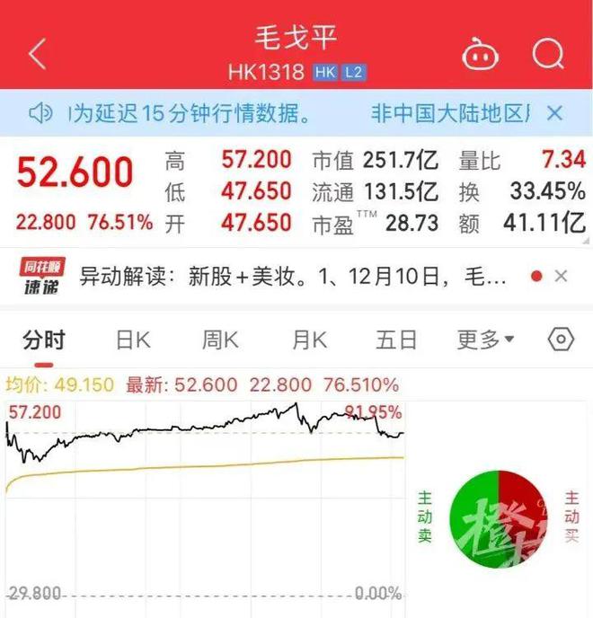 再增一位百亿富豪！公司好牛j9九游会网址是什么温州(图2)