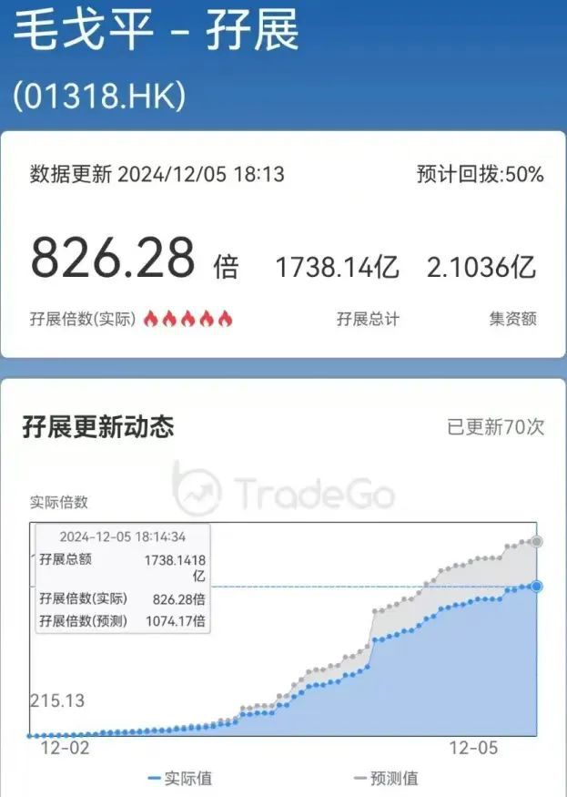 再增一位百亿富豪！公司好牛j9九游会网址是什么温州(图8)