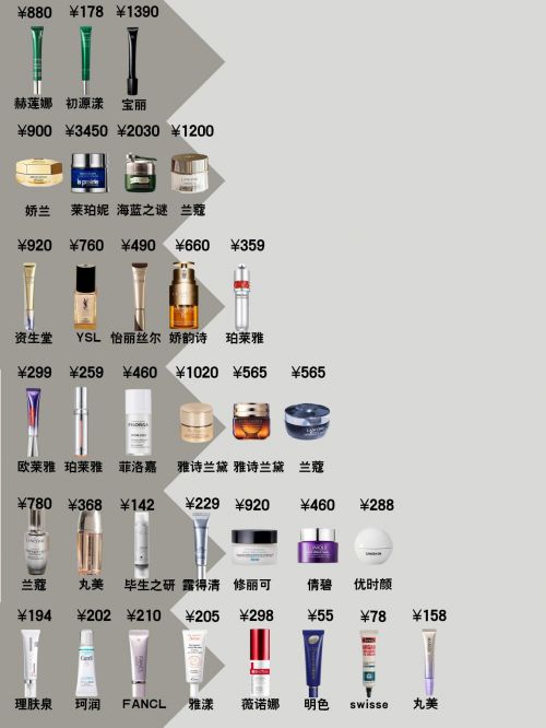 效果最好？抗皱效果测评五款出众眼霜J9数字平台眼霜哪个牌子抗皱去皱(图7)