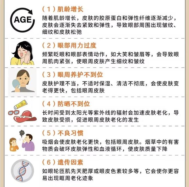 眼袋哪个牌子好？口碑之选推荐五款去眼袋眼霜j9九游会俱乐部登录入口25岁男士眼霜去(图8)