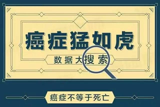 央视提醒我们:买保险千万不要再等了!j9国际中国人的最新健康大数据出炉(图5) 央视提醒我们:买保险千万不要再等了!j9国际中国人的最新健康大数据出炉(图5)